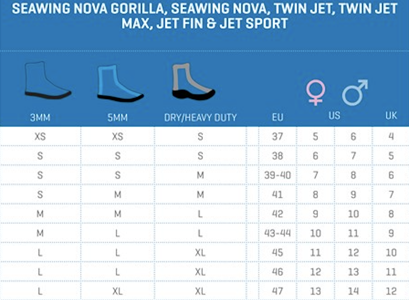 scubapro jet fins size chart